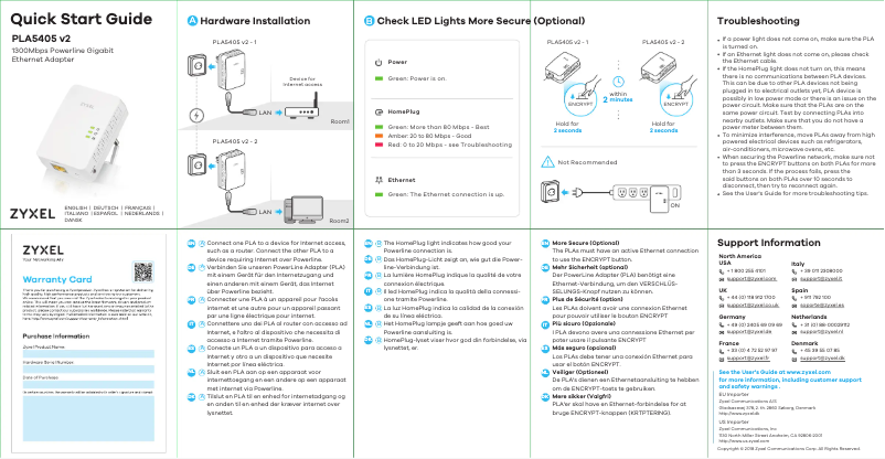 Image de la première page du manuel de l'appareil PLA5405 v2