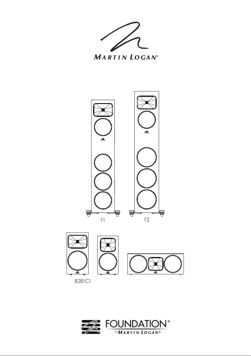 Image de la première page du manuel de l'appareil Foundation F2