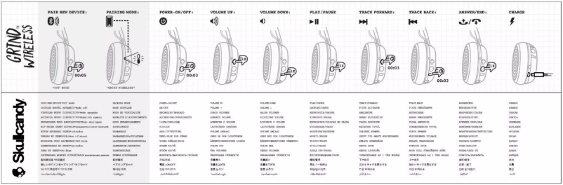 Page n°1 - Manuel utilisateur Skullcandy Grind Wireless