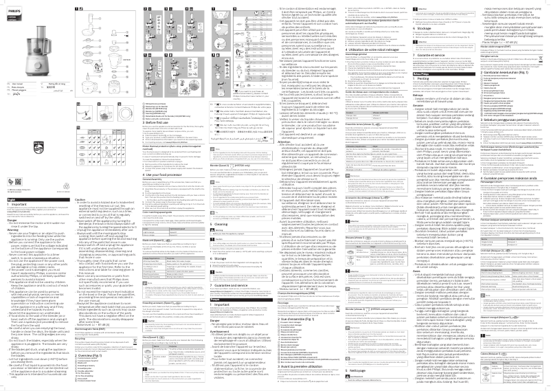 Page 1 de la notice Manuel utilisateur Philips Daily Collection HR7320