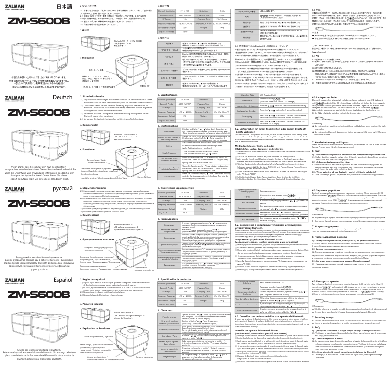 Image de la première page du manuel de l'appareil ZM-S600B