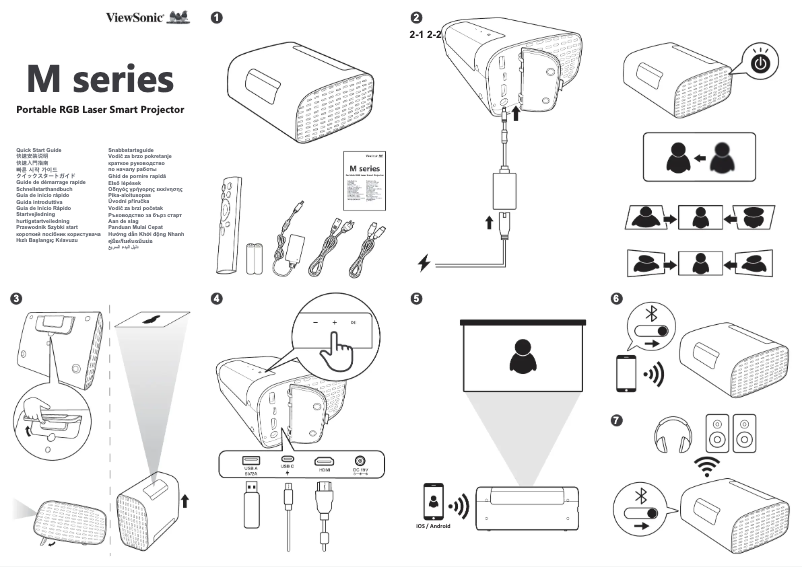 Page 1 de la notice Guide de démarrage rapide Viewsonic M10E
