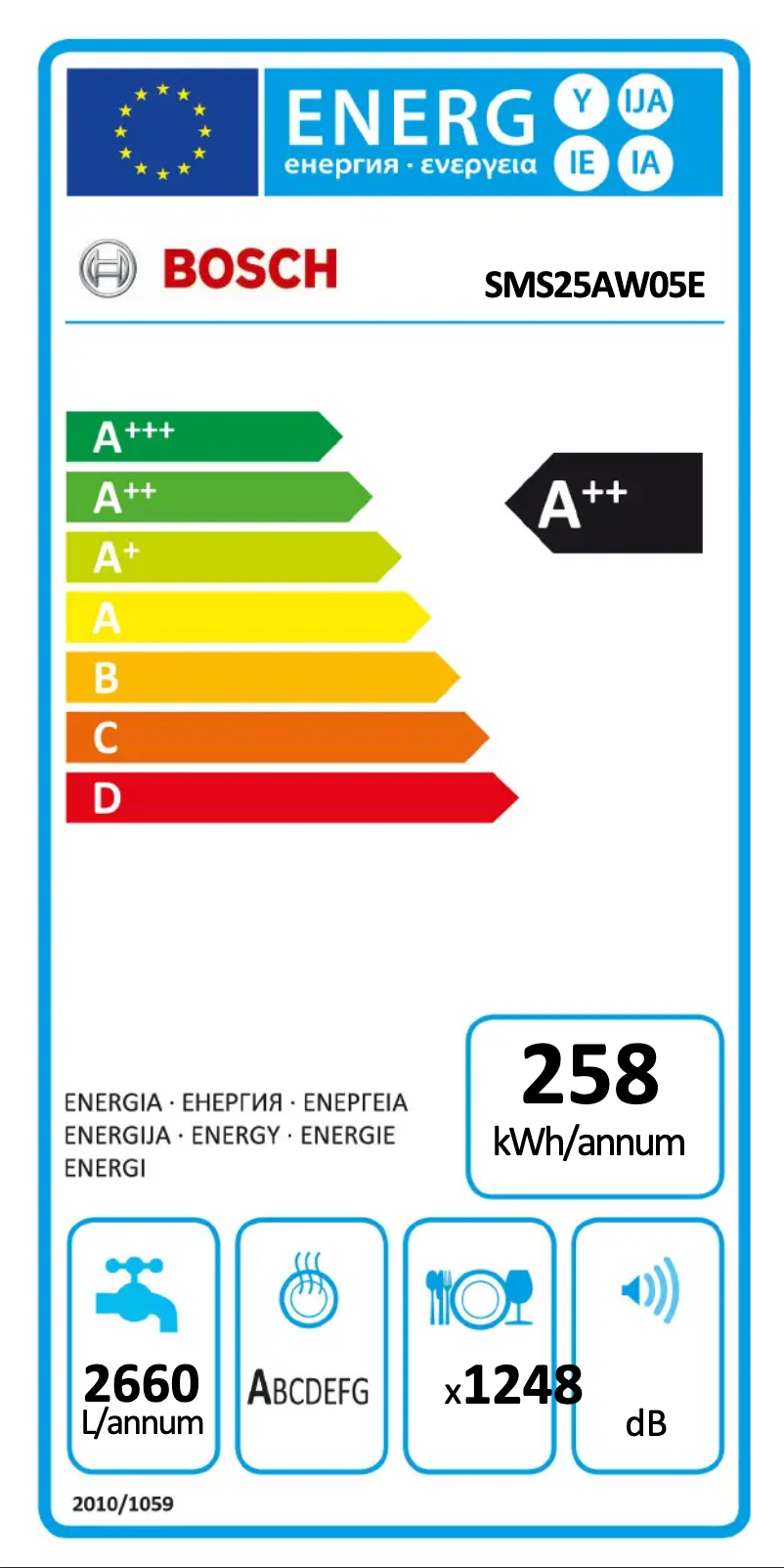 Image de la première page du manuel de l'appareil SMS25AW05E