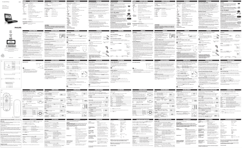 First page image of the manual for PET728