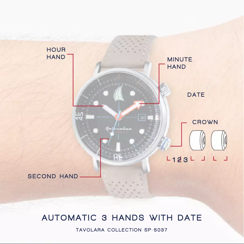 Page 1 de la notice Manuel utilisateur Spin Master SP-5037