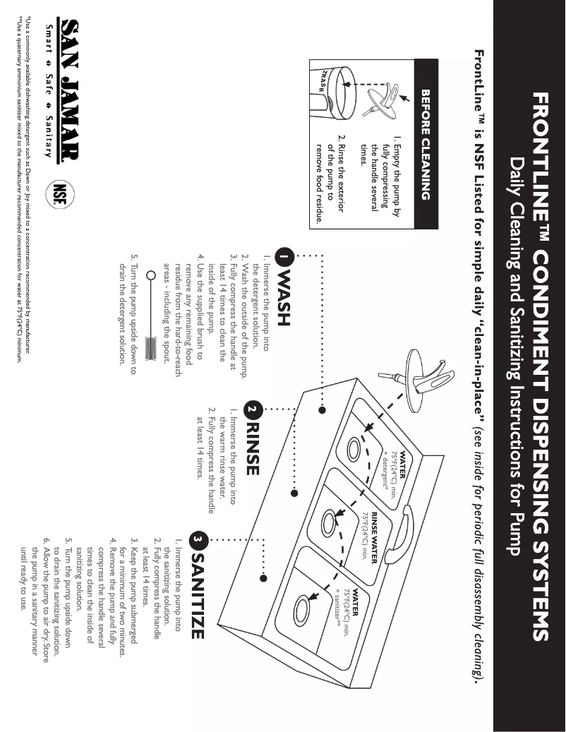 Page n°1 - Manuel utilisateur San Jamar P4800