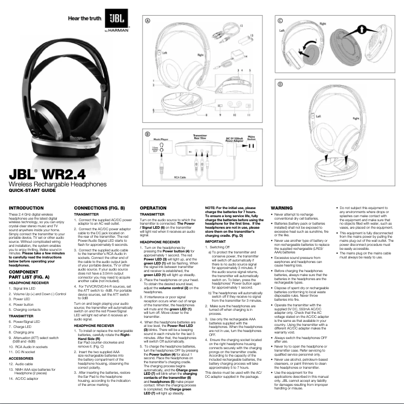 Image de la première page du manuel de l'appareil WR2.4