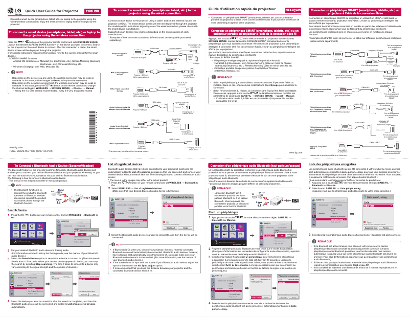 Página 1 del manual Guía de inicio rápido LG PH30JG