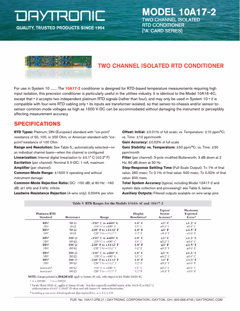 Página 1 del manual Ficha técnica Daytronic 10A17-2