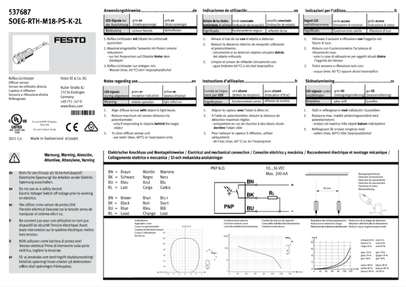 Image de la première page du manuel de l'appareil SOEG-RTH-M18-PS-K-2L