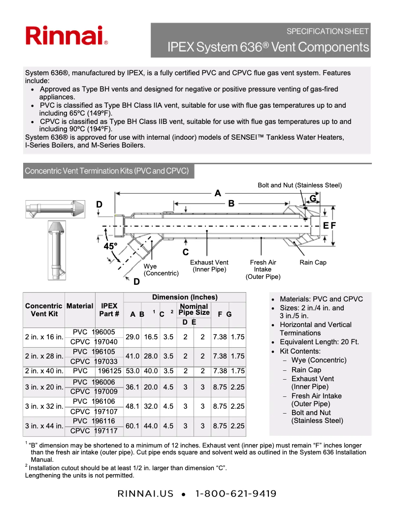Page 1 de la notice Fiche technique Rinnai RU180iN