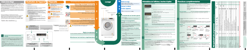 Page 1 de la notice Mode d'emploi Siemens WS10X260FF