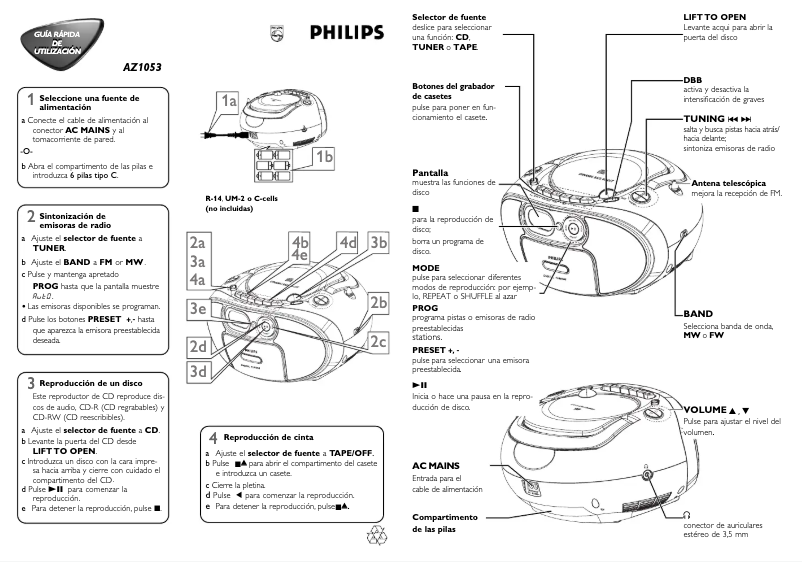Page n°1 - Guide de démarrage rapide Philips AZ1053