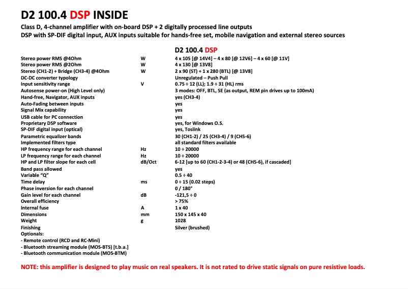 First page image of the manual for D2 100.4 DSP