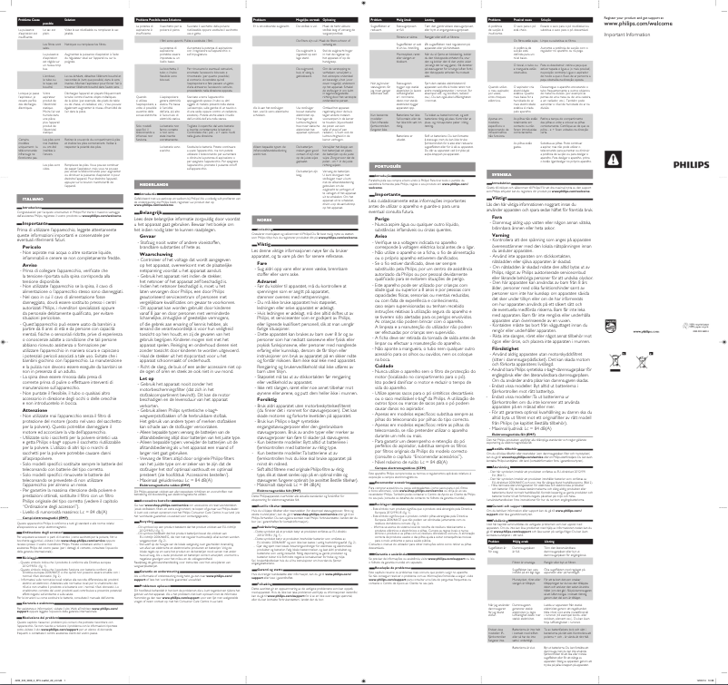 Page 1 de la notice Manuel utilisateur Philips Performer Compact FC8376