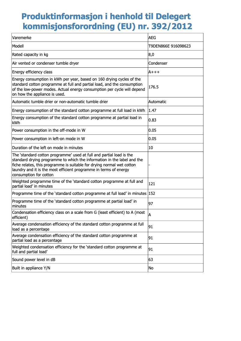 Page 1 de la notice Fiche technique AEG T9DEN866E