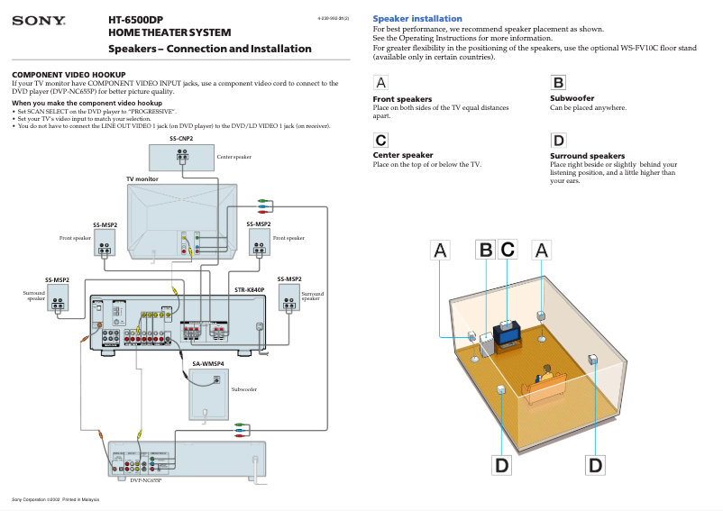 Page 1 de la notice Guide d'installation Sony HT-6500DP
