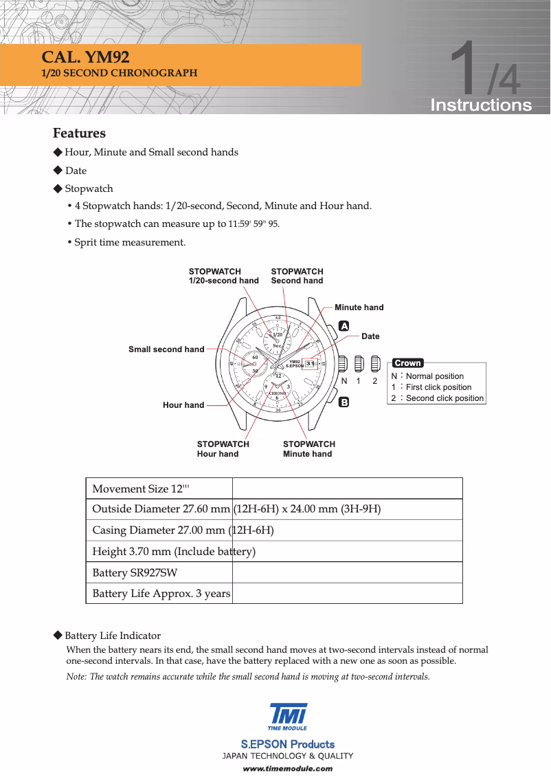 Image de la première page du manuel de l'appareil Atlantic Sport