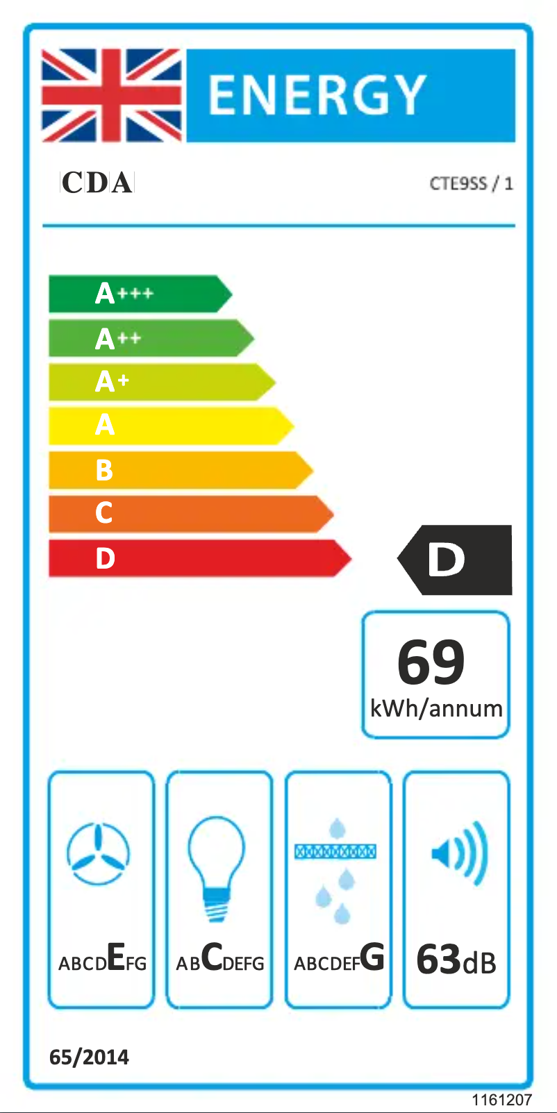 Page n°1 - Label énergétique CDA CTE9SS