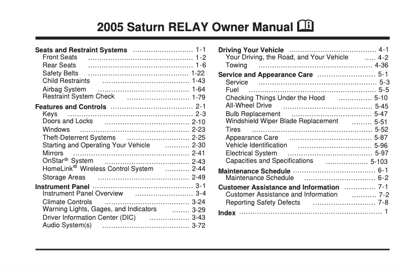 Page n°1 - Manuel utilisateur Saturn Ion (2005)
