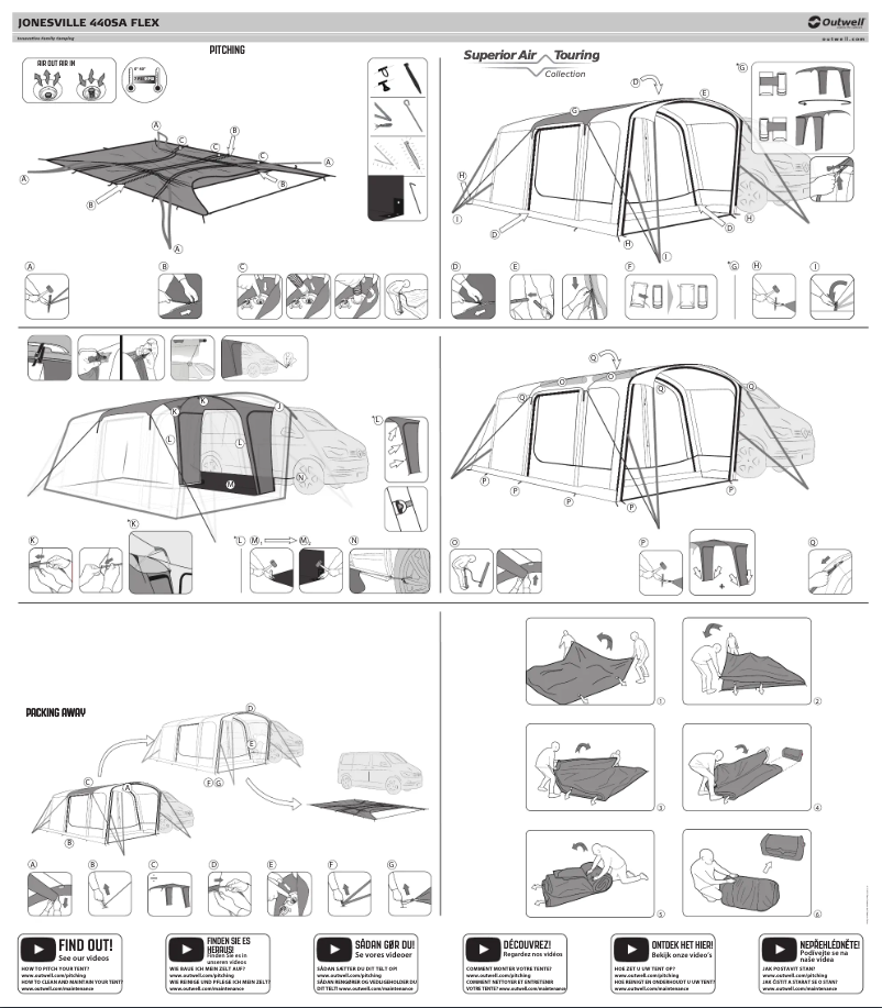 Image de la première page du manuel de l'appareil Jonesville 440SA Flex