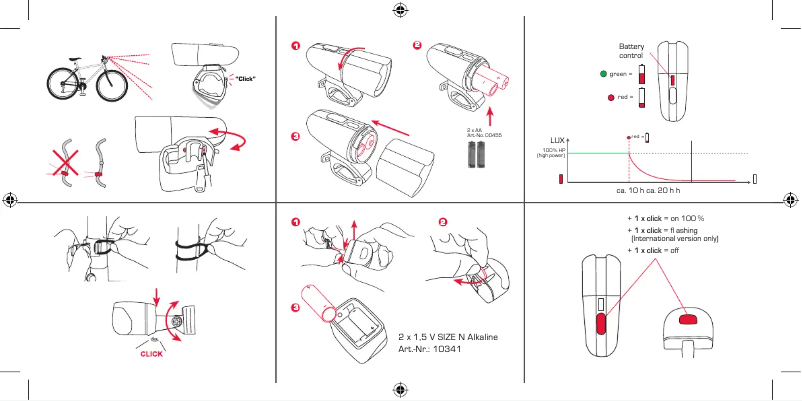 Image de la première page du manuel de l'appareil Roadster