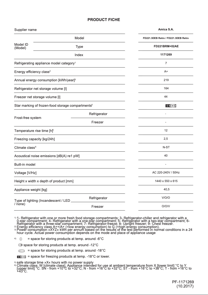 Page 1 de la notice Fiche technique Hansa FCMWS582109