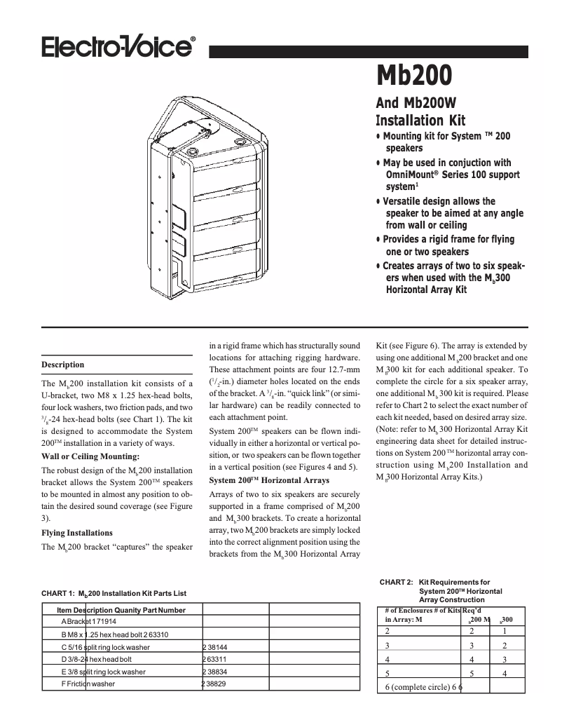Image de la première page du manuel de l'appareil MB200