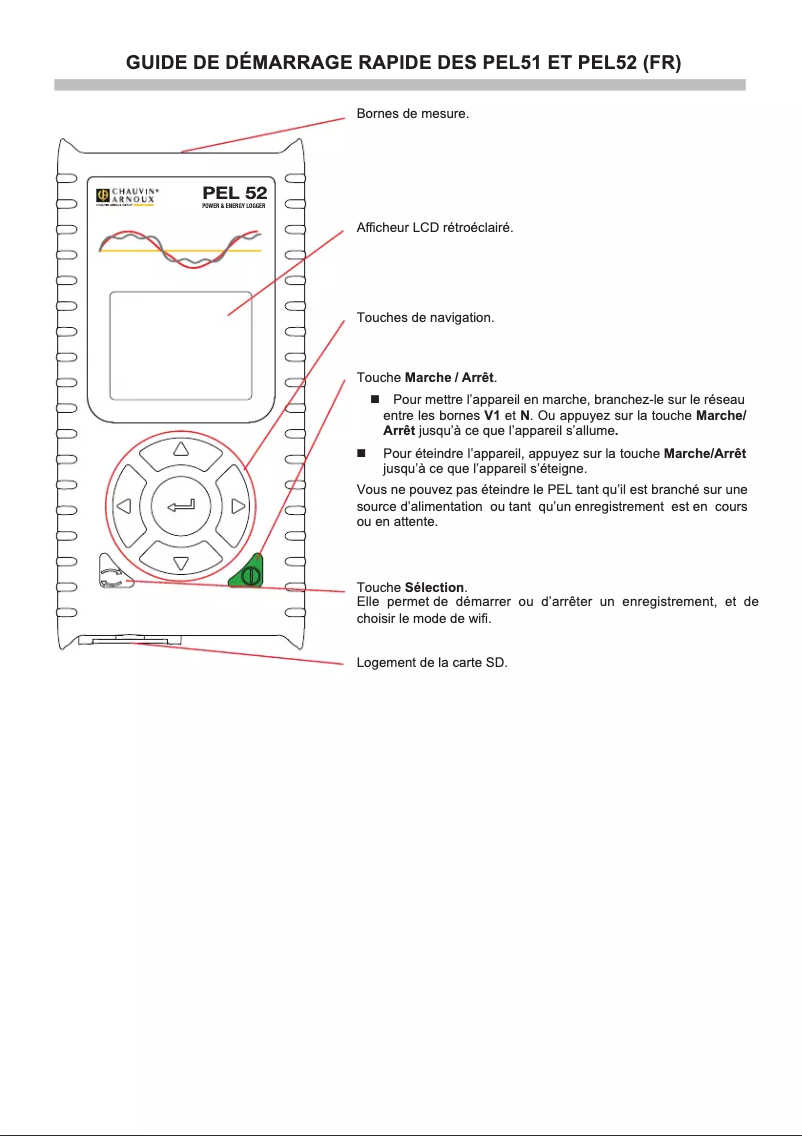 First page image of the manual for PEL51