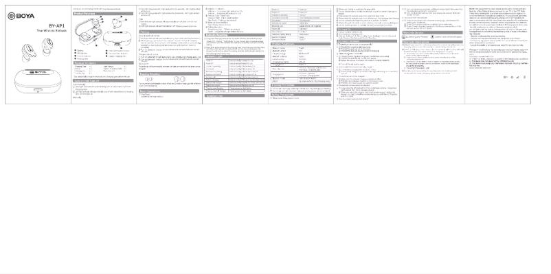 Page n°1 - Manuel utilisateur BOYA BY-AP1