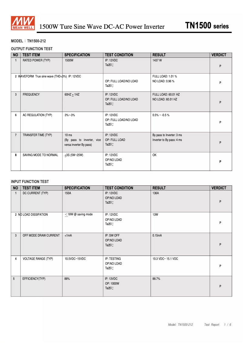 Page 1 de la notice Fiche technique Mean Well TN-1500