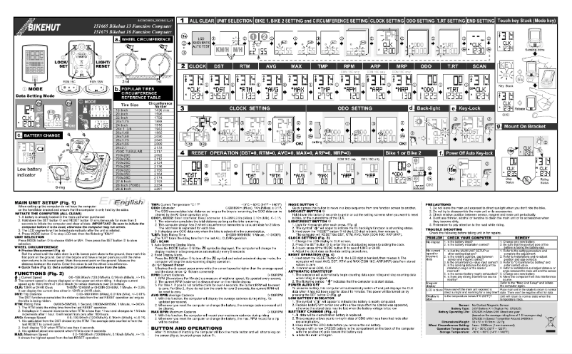 Page n°1 - Manuel utilisateur Bikehut 151665 13 Function