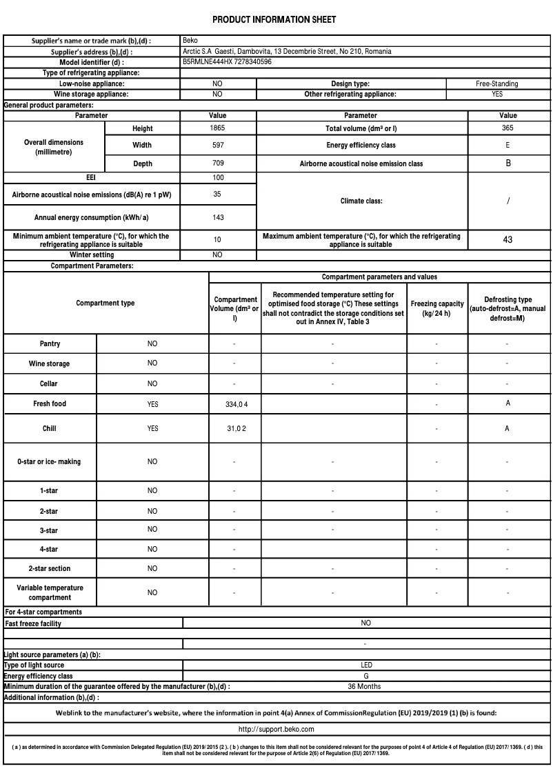 Page 1 de la notice Fiche technique Beko B5RMLNE444HX