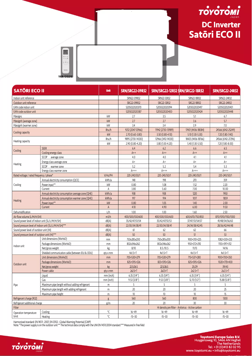 Image de la première page du manuel de l'appareil SRN/SRG22-12R32