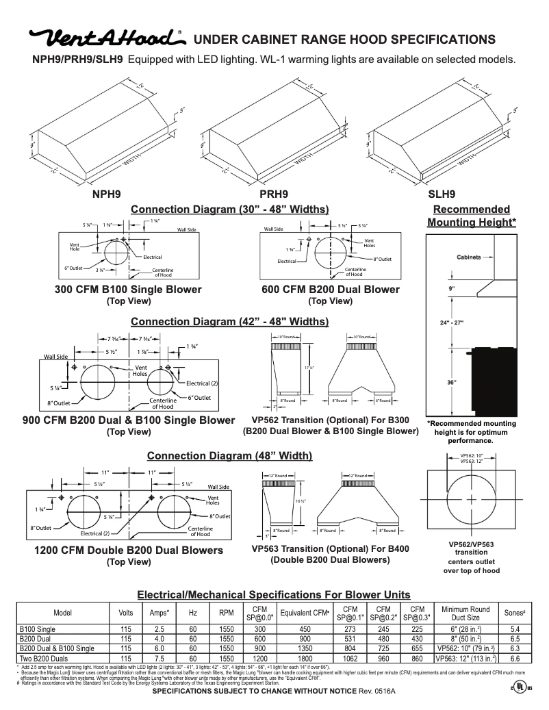 Page n°1 - Fiche technique Vent-A-Hood SLH9230SS