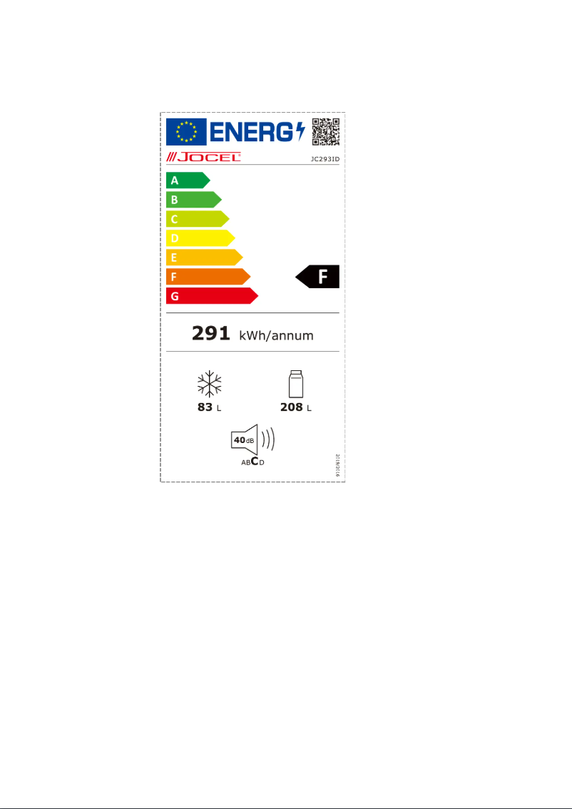 Page 1 de la notice Label énergétique Jocel JC293ID