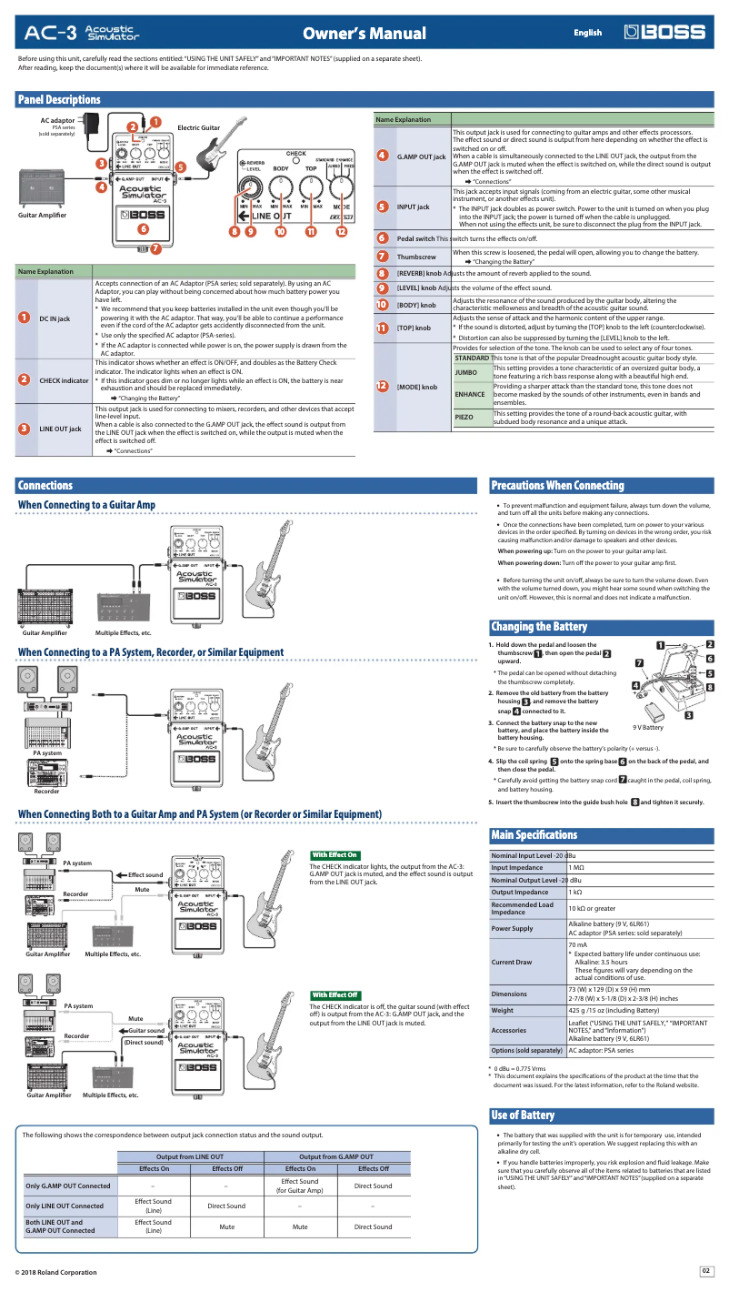 Image de la première page du manuel de l'appareil AC-3