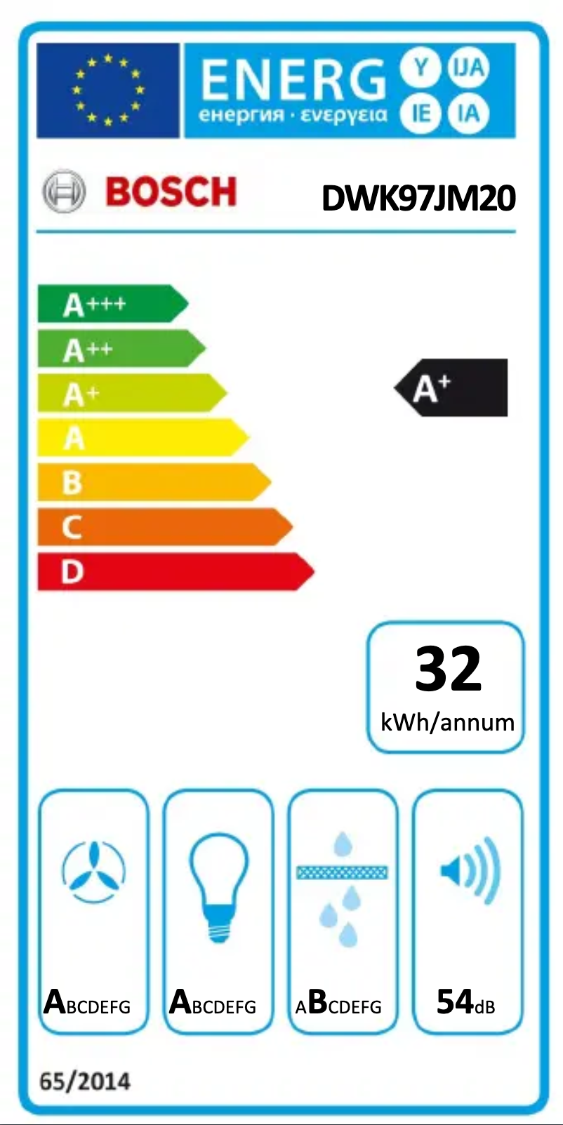 Page 1 de la notice Label énergétique Bosch DWK97JM20