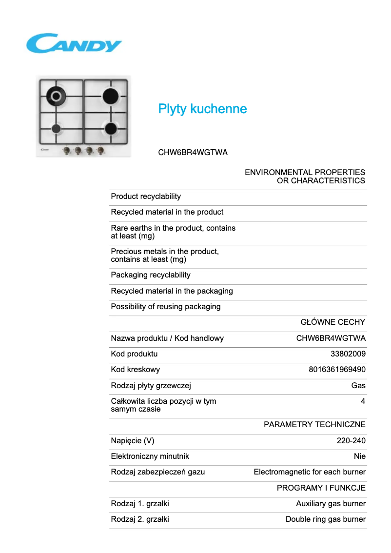 Image de la première page du manuel de l'appareil CHW6BR4WGTWA