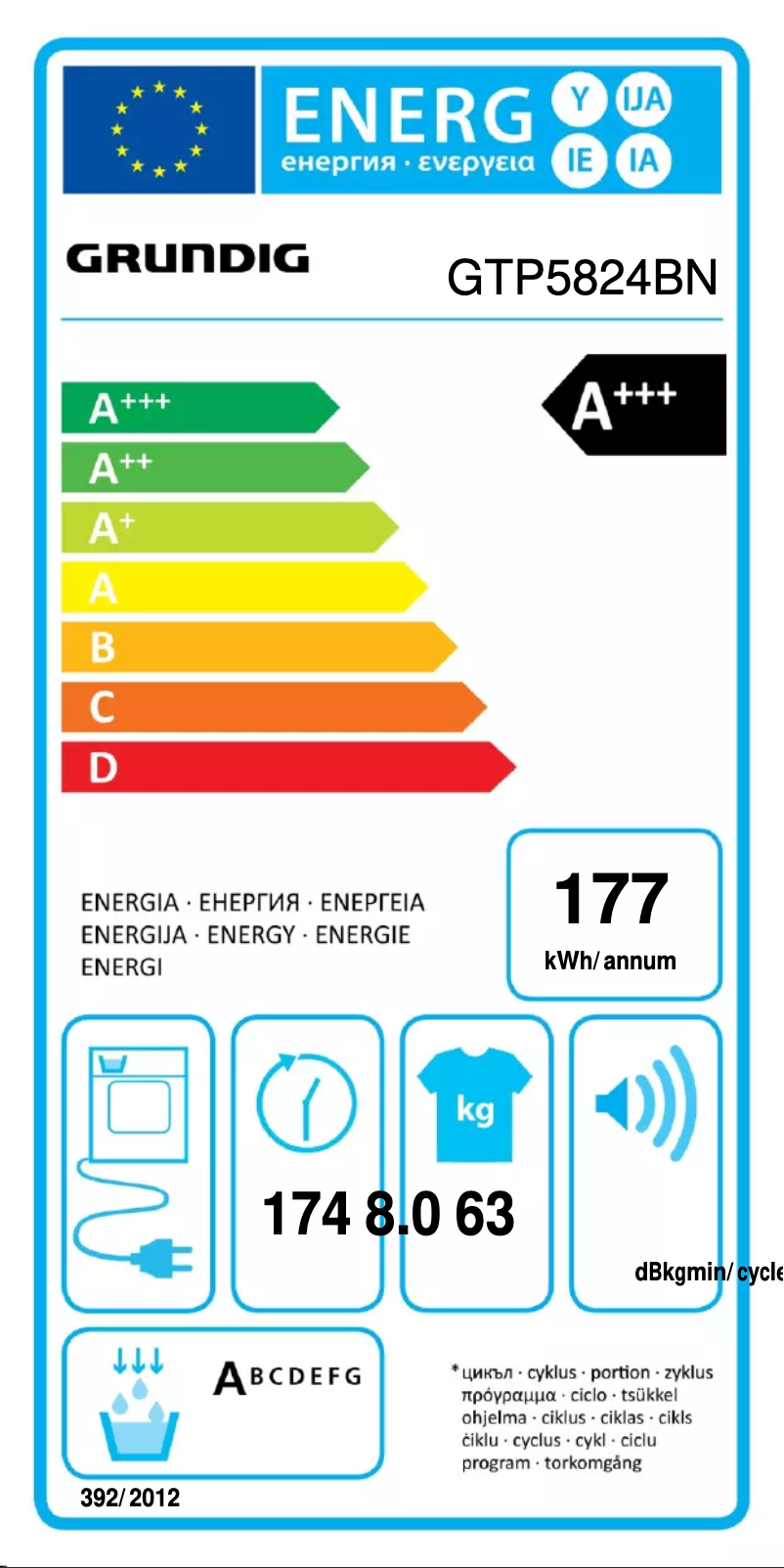 Page 1 de la notice Label énergétique Grundig GTP5824BN
