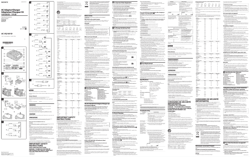 Imagen de la primera página del manual del dispositivo AC-VQ1051D