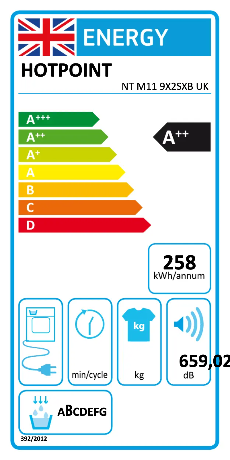 Page 1 de la notice Label énergétique Hotpoint NT M11 9X2SXB UK