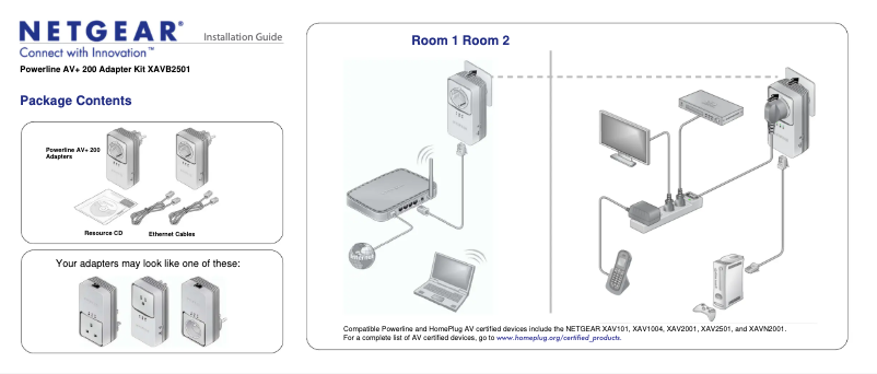 Page 1 de la notice Manuel utilisateur Netgear XAVB2501