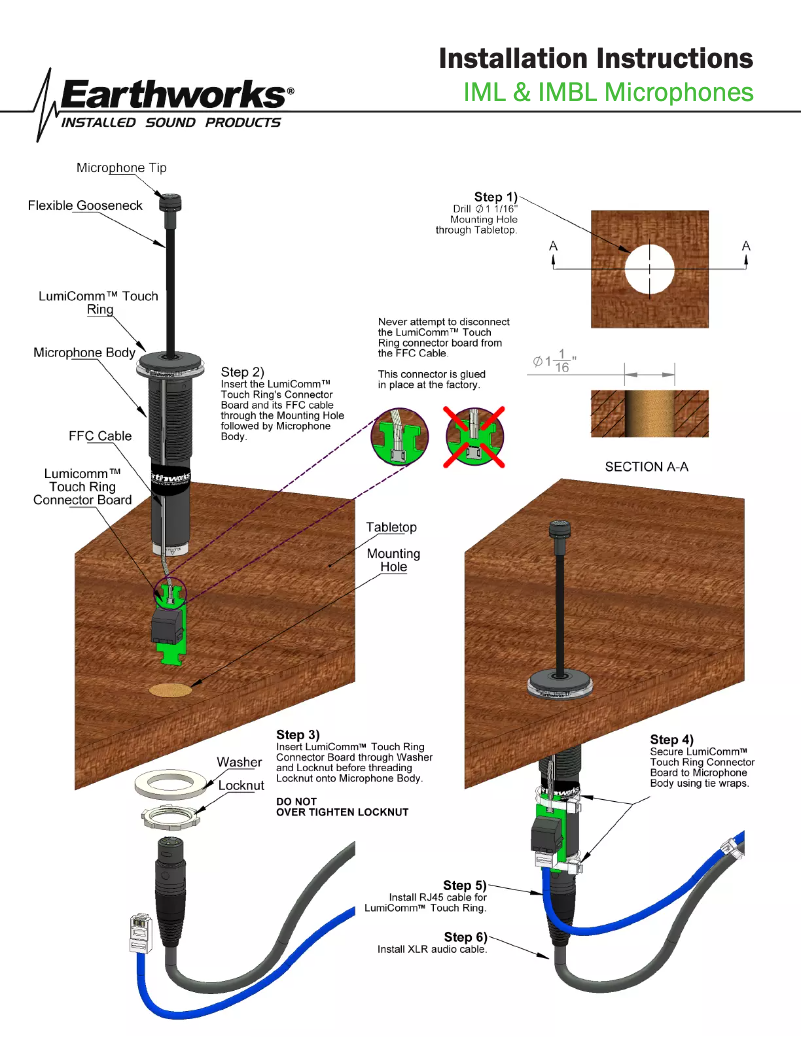Page 1 de la notice Manuel utilisateur Earthworks IML3