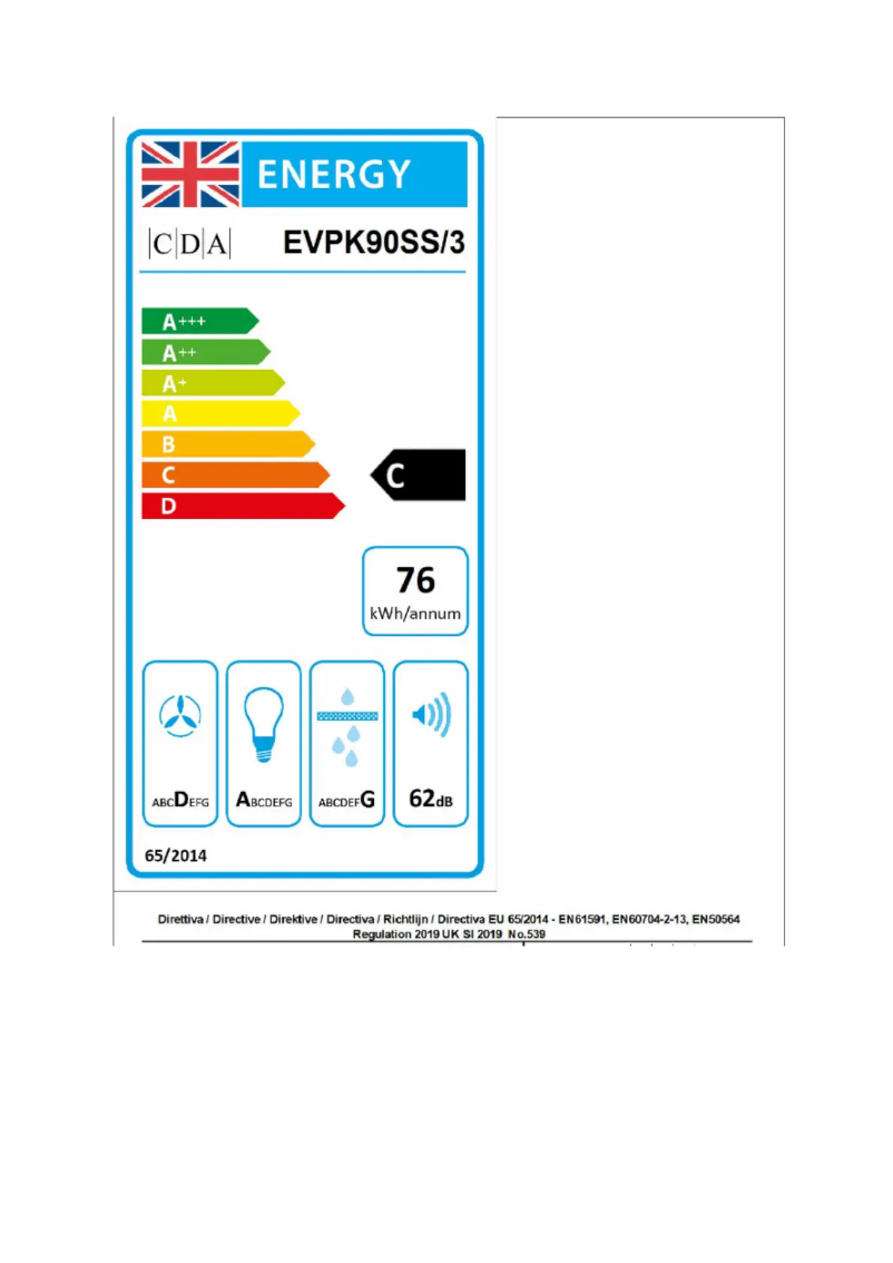 Page 1 de la notice Label énergétique CDA EVPK90SS