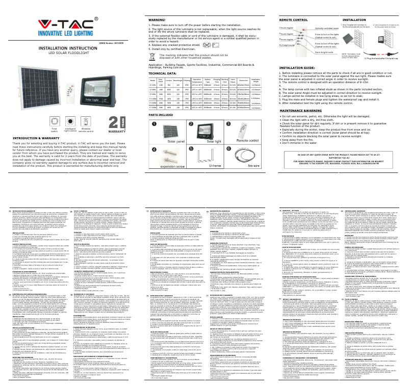 Page 1 of the manual User Manual V-TAC VT-60W