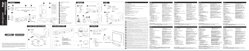 Page 1 de la notice Guide de démarrage rapide Creative Stage