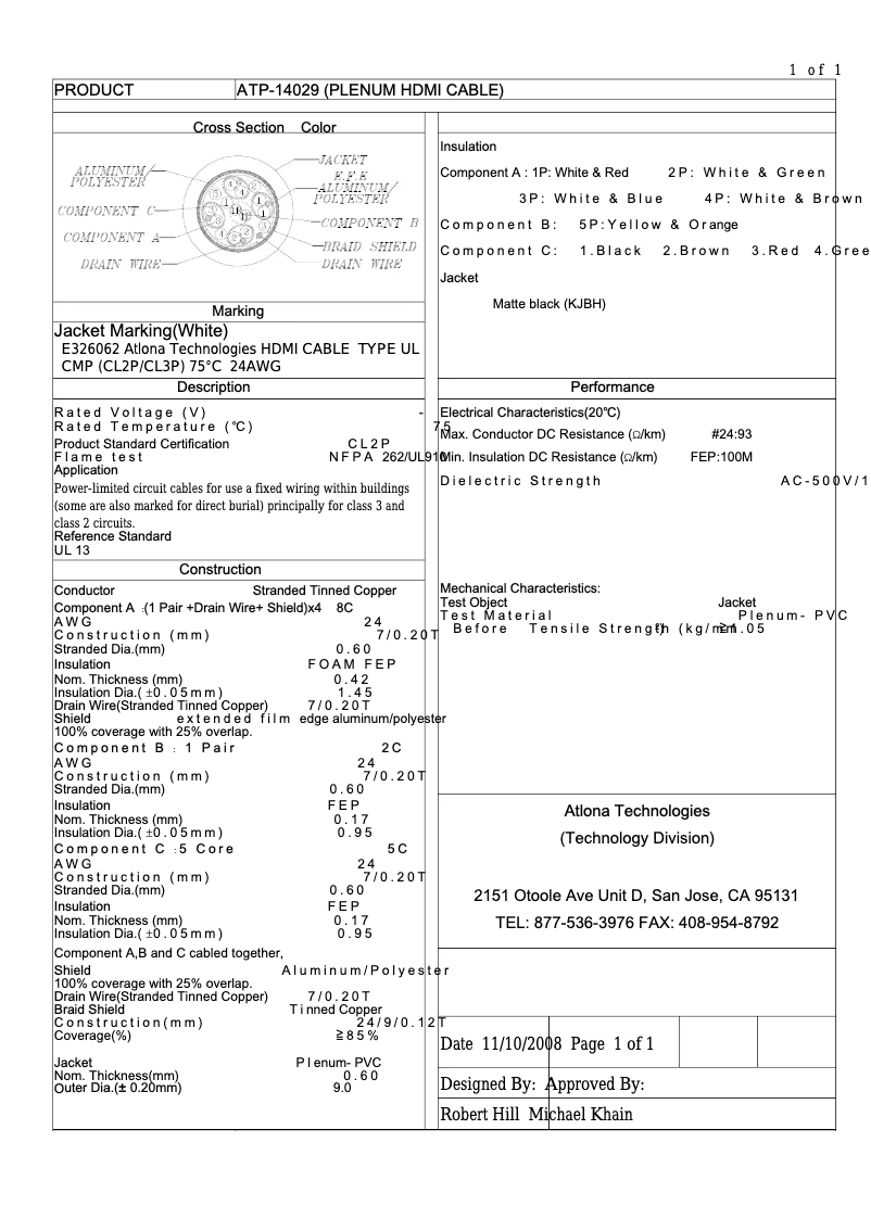 Page 1 de la notice Manuel utilisateur Atlona ATP-14029L-10