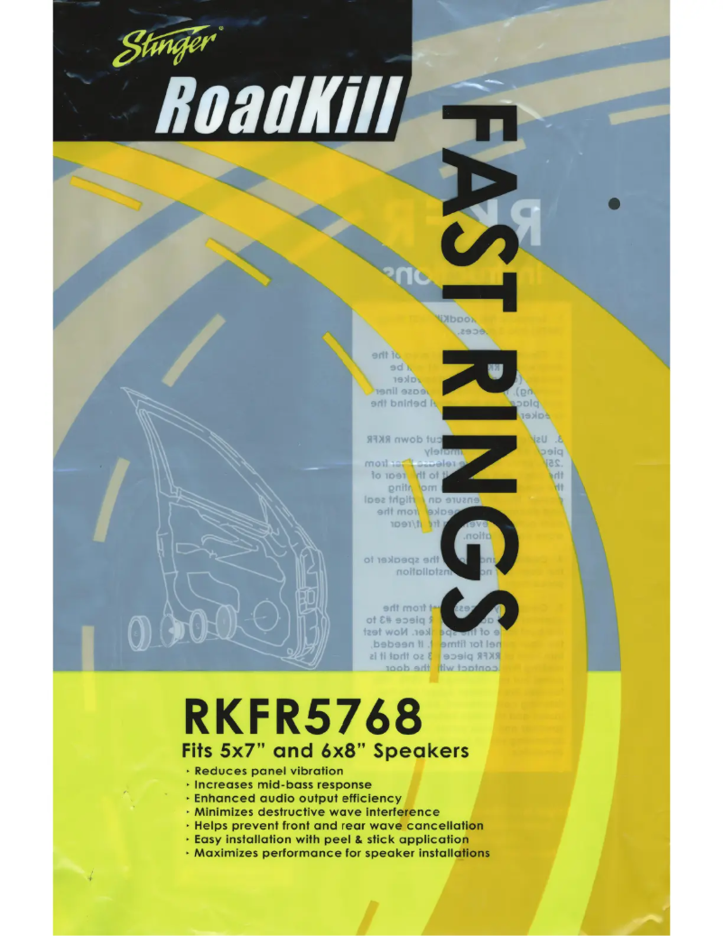 Page n°1 - Manuel utilisateur Stinger Roadkill RKFR5768