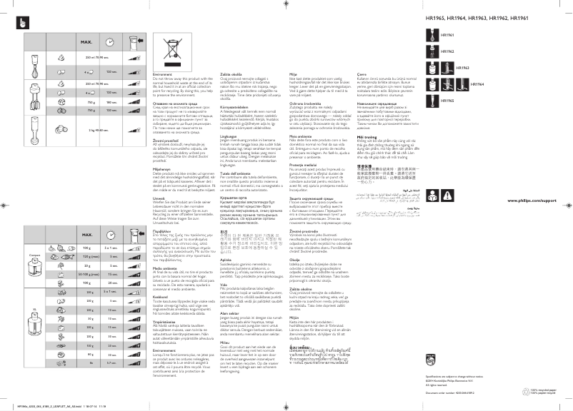 Page 1 de la notice Manuel utilisateur Philips Avance Collection HR1963